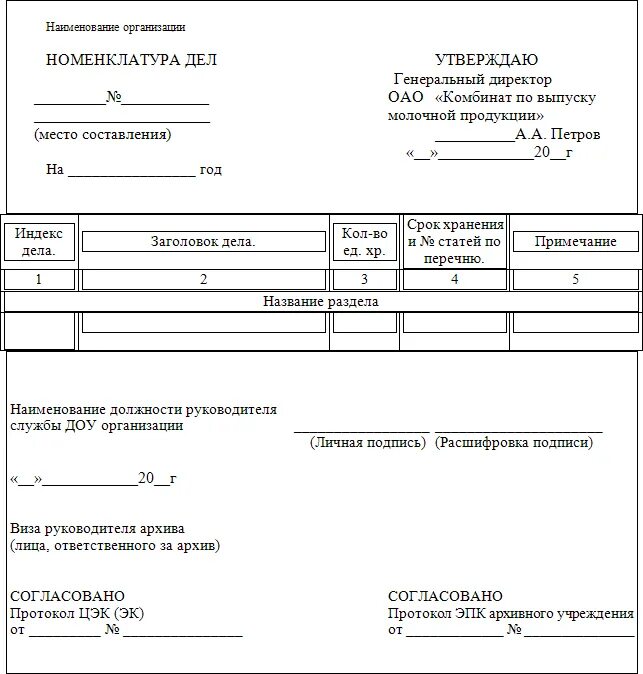 Форма сводной номенклатуры дел организации. Форма номенклатуры дел образец. Номенклатура дел форма пример. Образец сводной номенклатуры дел организации. Типовая номенклатура дел и документов