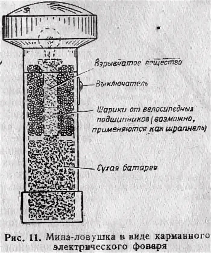 Самодельная мина. Самодельные мины ловушки. Мины ловушки и мины сюрпризы. Мины ловушки электрические. Мины ловушки для страйкбола.