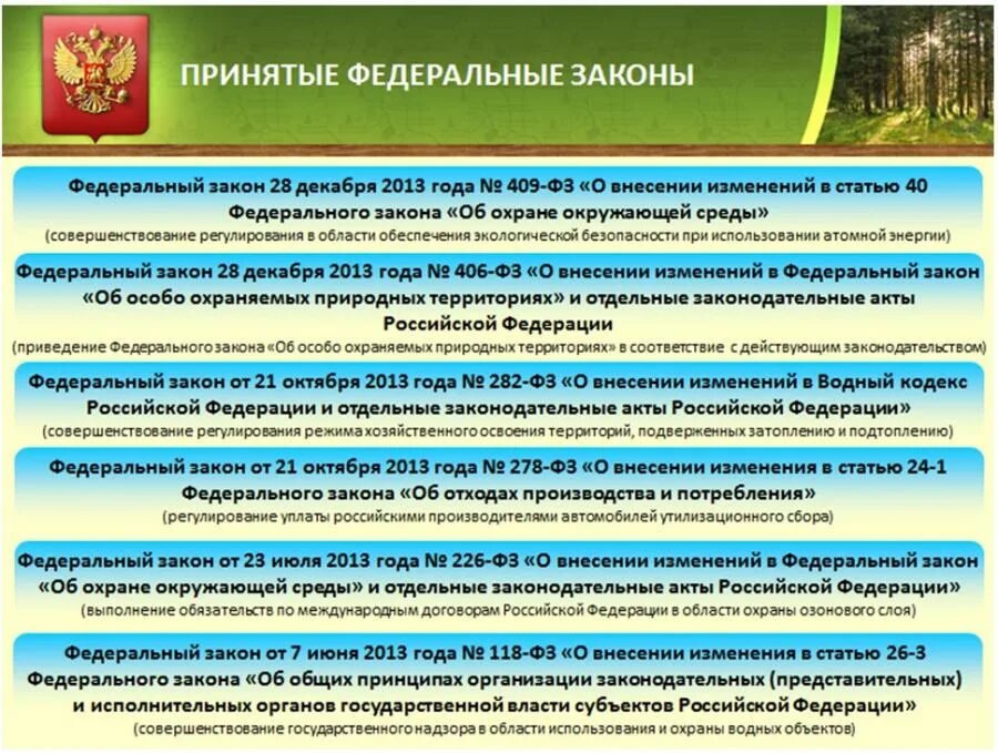 Совершенствование законодательства рф. Законодательство в области экологической безопасности. Закон об охране окружающей среды. ФЗ В области экологии. Российское экологическое законодательство.