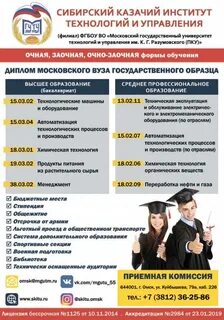 Колледжи после 11 класса москва список