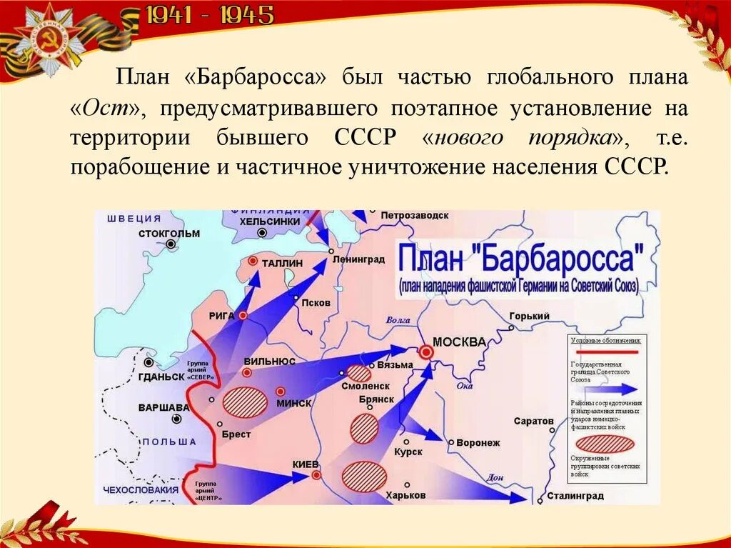 Планы Барбаросса 1941 года на карте. Операция Барбаросса 1941 карта. ВОВ план Барбаросса кратко. План ОСТ И Барбаросса.