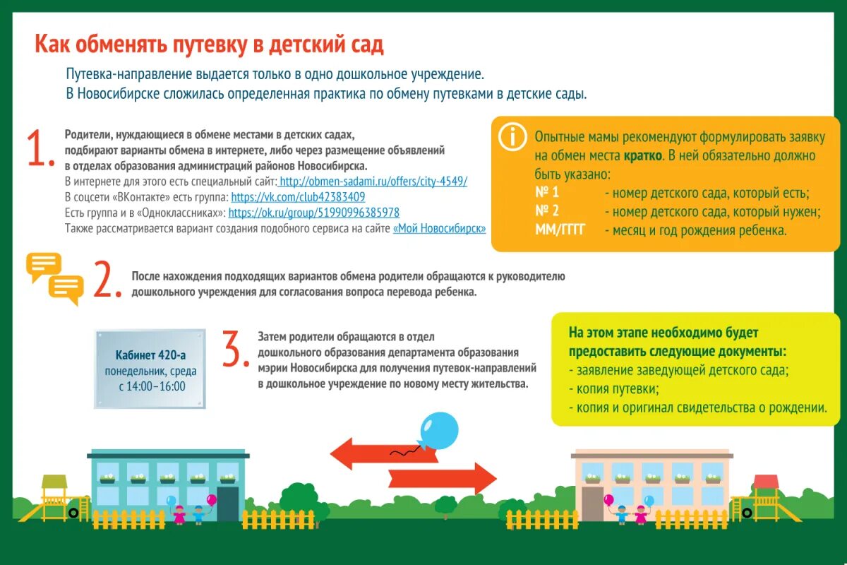 Со скольки можно забирать детей из сада. Документы для получения путевки в детский сад. документы для получения путевки в садик образец. порядок очереди в детский сад. зачисление детей в садик.
