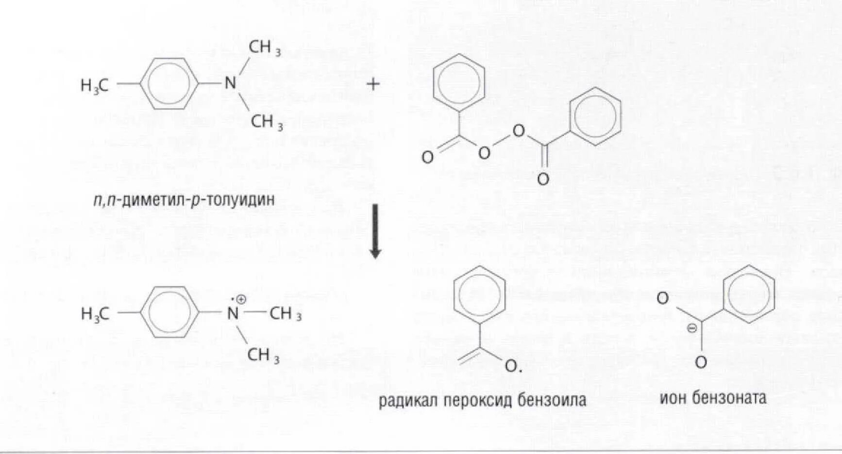 Реакция полимеризации метилметакрилата механизм. Реакция полимеризации бензоила. Реакция полимеризации бензоила. Реакция полимеризации бензоила. Радикальная полимеризация стирола механизм.