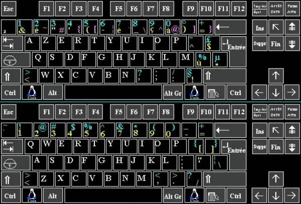 Qwerty перевод с английского. Qwerty перевод с английского. Йцукен qwerty. Qwerty клавиатура. Colemak клавиатура.