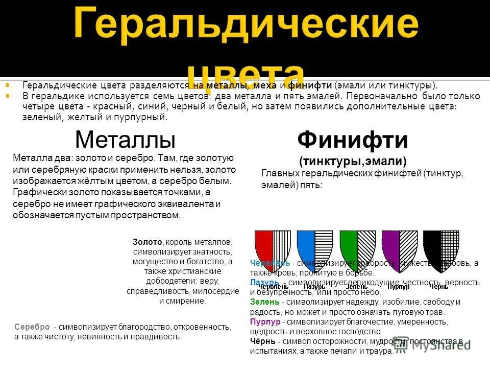 Цвета в геральдике. Какие два металла использовались в геральдике. Цвета в геральдике. Основные цвета в геральдике. Основные цвета в геральдике.