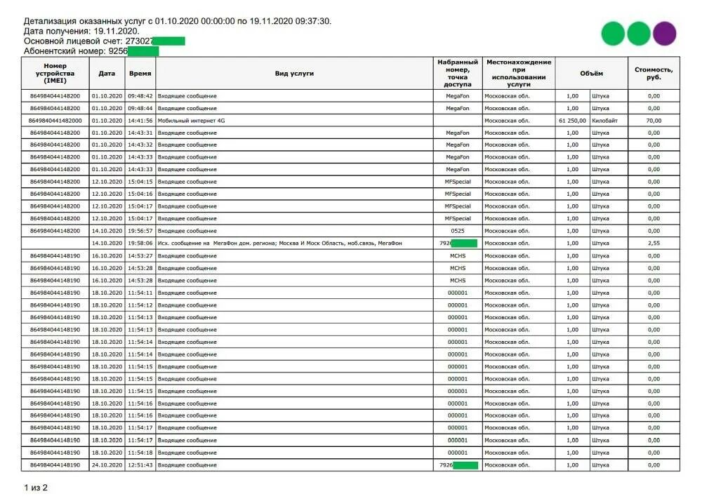 Детализация звонков мегафон на телефоне