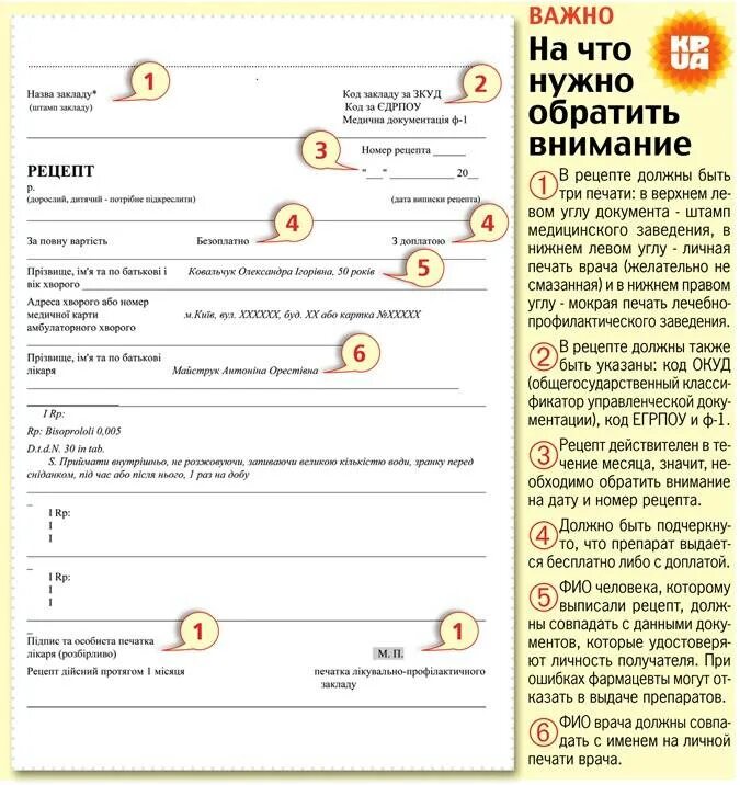 Рецепт на лекарство. Рецепт в аптеку. Рецепт врача. Рецепт на лекарства в аптеке.