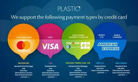 Pays support