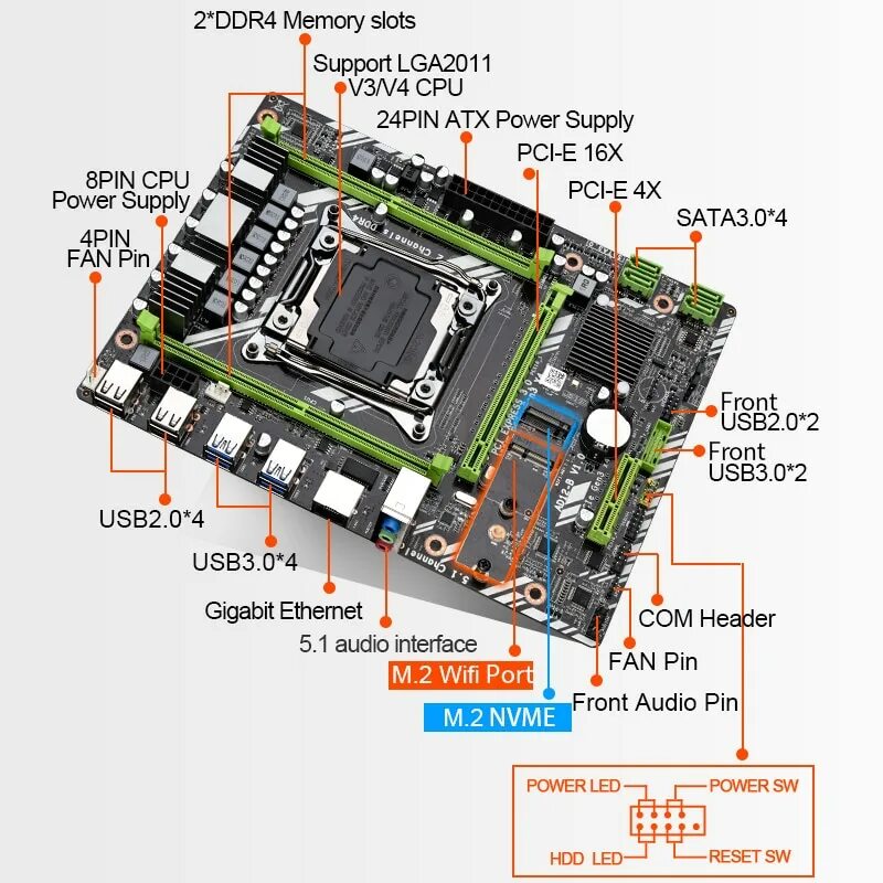 Материнская плата x99 d4 lga 2011 3