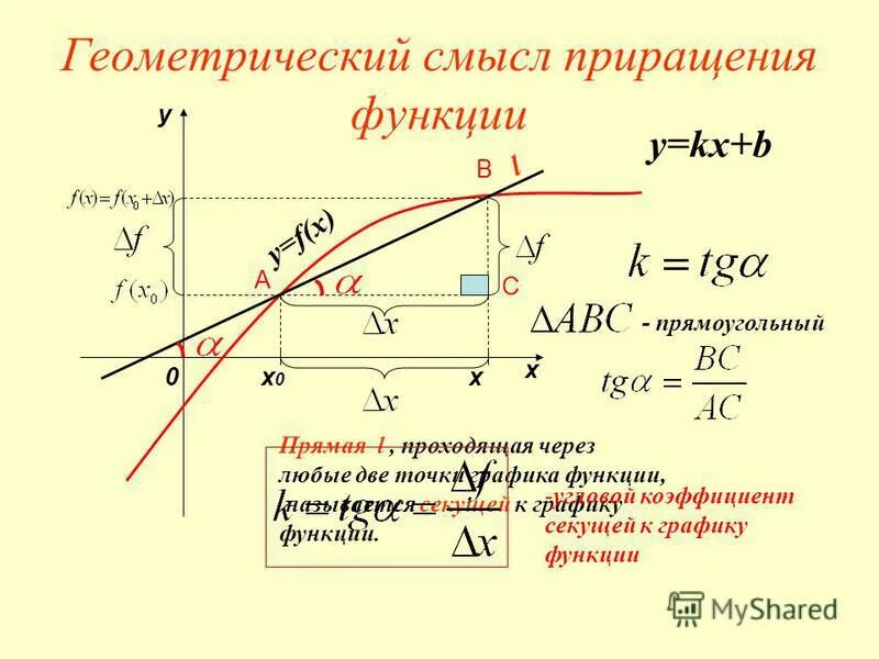 Приращение скорости