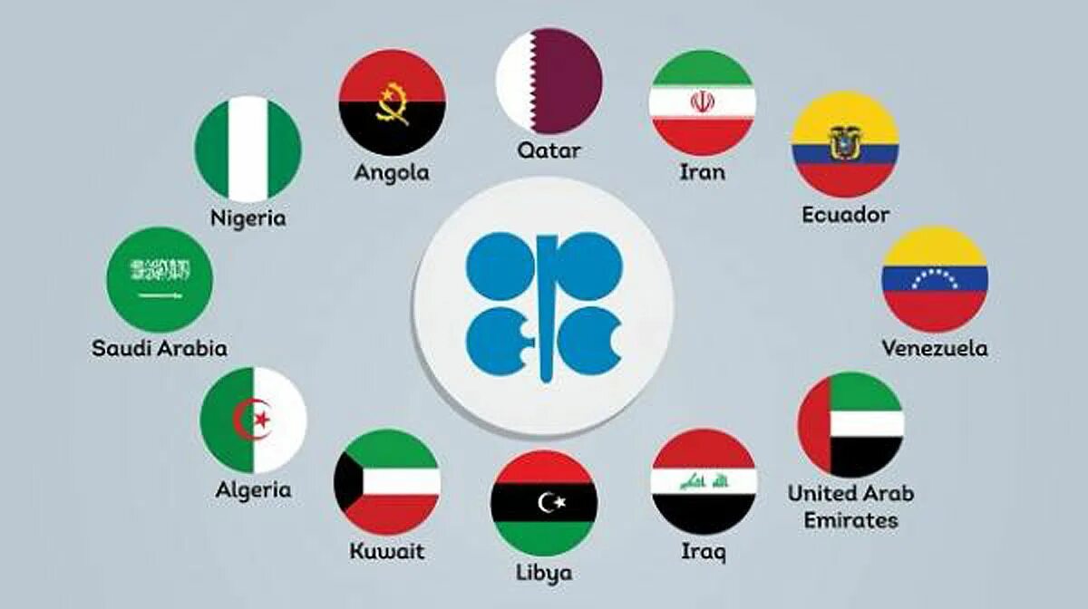 Группировка стран экспортеров нефти. Организация стран-экспортеров нефти (опек). организация стран – экспортеров нефти (опек) карта. опек страны участники. организация стран экспорта нефти.