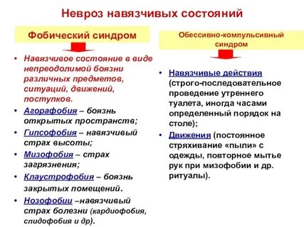 Невроз навязчивости