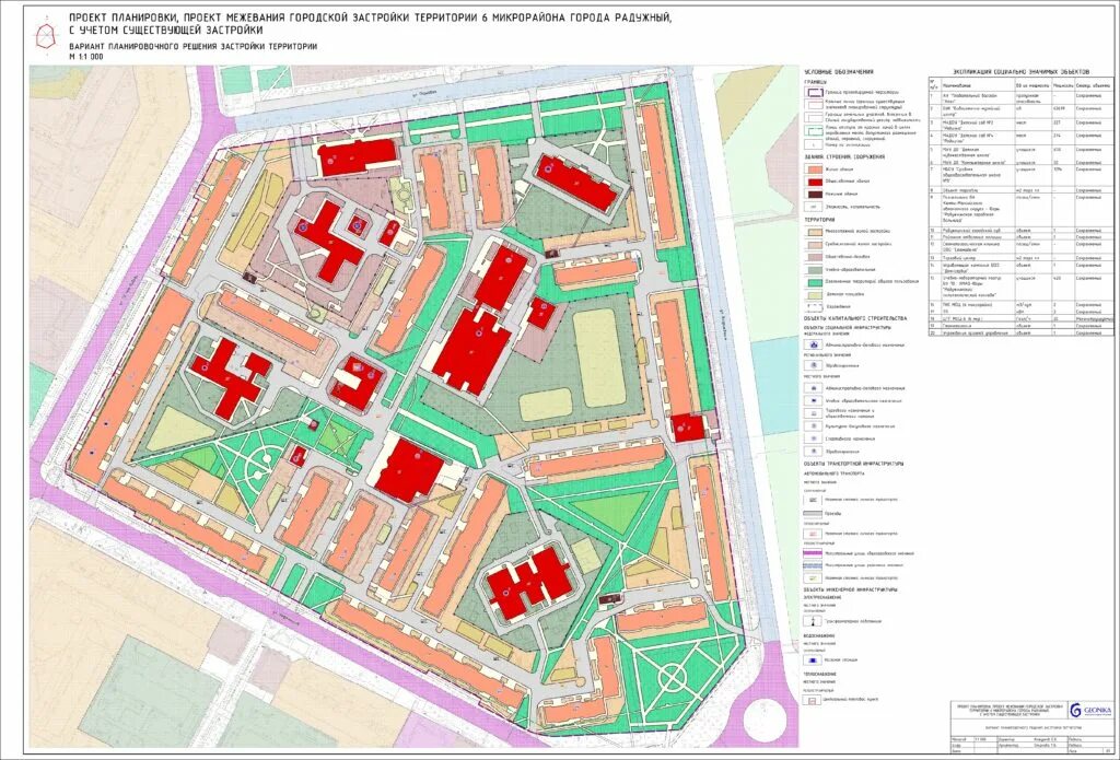 Проект планировки 18 микрорайона город Губкинский. Булгаковский парк Саратов план микрорайона. Проект застройки микрорайона Радуга Саратов. Булгаковский парк план застройки.