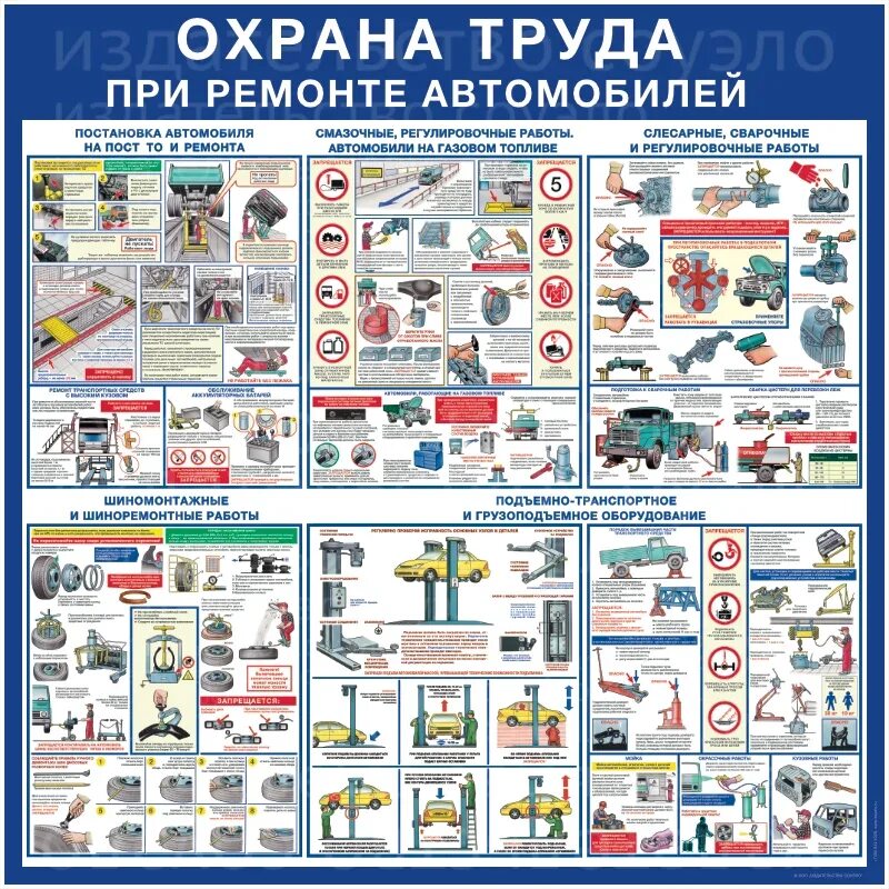 Техника безопасности при ремонте. Охрана труда при ремонте автомобиля. Техника безопасности при ремонте автомобиля. Охрана труда и техника безопасности при ремонте автомобиля. Слесарные сварочные и регулировочные работы плакат.