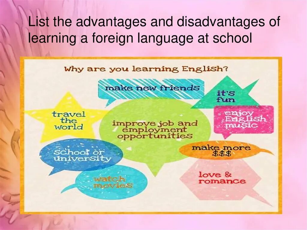 Advantages of Learning Foreign languages. Advantages and disadvantages of Learning Foreign. Advantages and disadvantages of Learning Foreign languages. Disadvantages of Learning a Foreign language at School. Why lots of people learn foreign languages