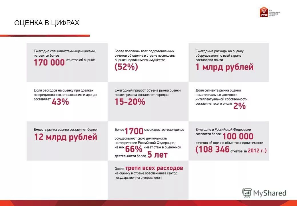рождаемость в череповце. череповец в цифрах. карта план череповца. численность населения череповца по районам. череповец в цифрах.