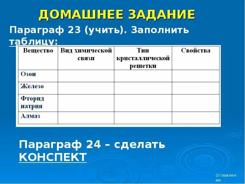 География 5 класс параграф 16 таблица Shtampik.com