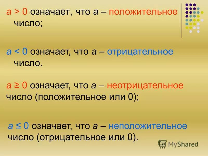 Что значит 0 25