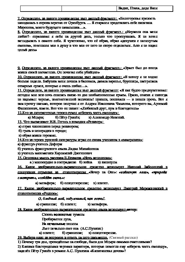 Произведения курса 8 класса. Итоговая контрольная по литературе 8 класс. Итоговая контрольная работа по литературе за 8 класс. Итоговая контрольная работа по литературе 8 класс Коровина с ответами. 8 Класс итоговая по литературе.