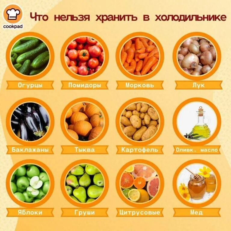 Можно хранить овощи в холодильнике. Правильное хранение овощей и фруктов. Продукты которые нельзя хранить в холодильнике. Продукты не хранящиеся в холодильнике. Какие продукты не хранят в холодильнике.