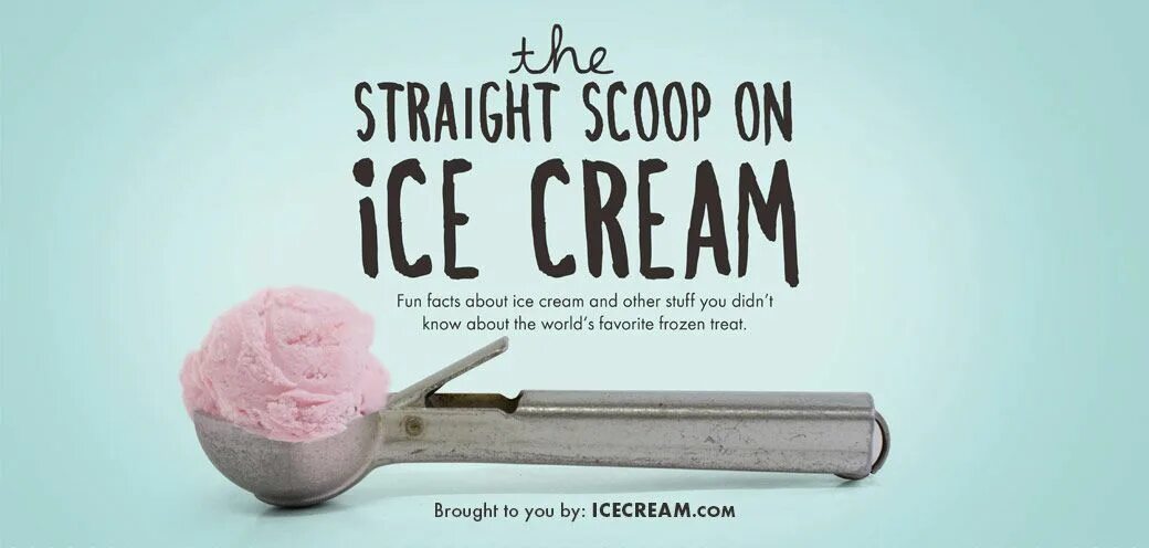 Ice Cream facts. Text about Ice Cream. Scoops of Ice Cream перевод. Ice Cream text History facts.