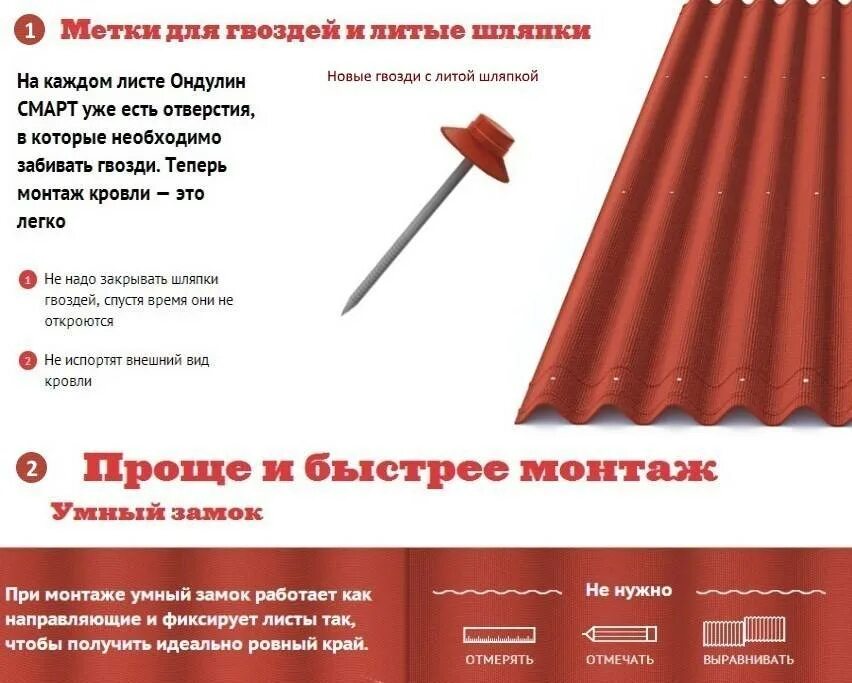 Ондулин ширина листа. Монтажный размер ондулина. ондулин 1950 х 950 smart полезная площадь. полезная площадь листа ондулина 1950х950.
