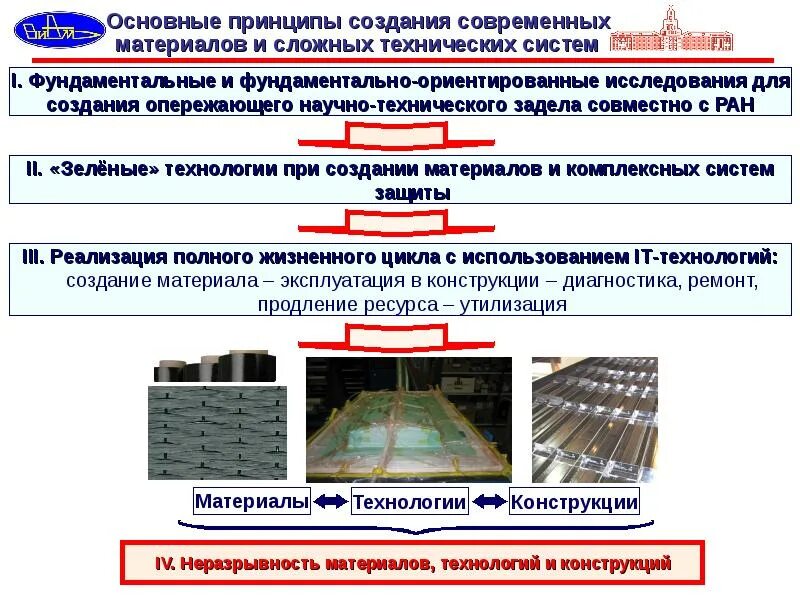 Подготовка проектов государственных программ
