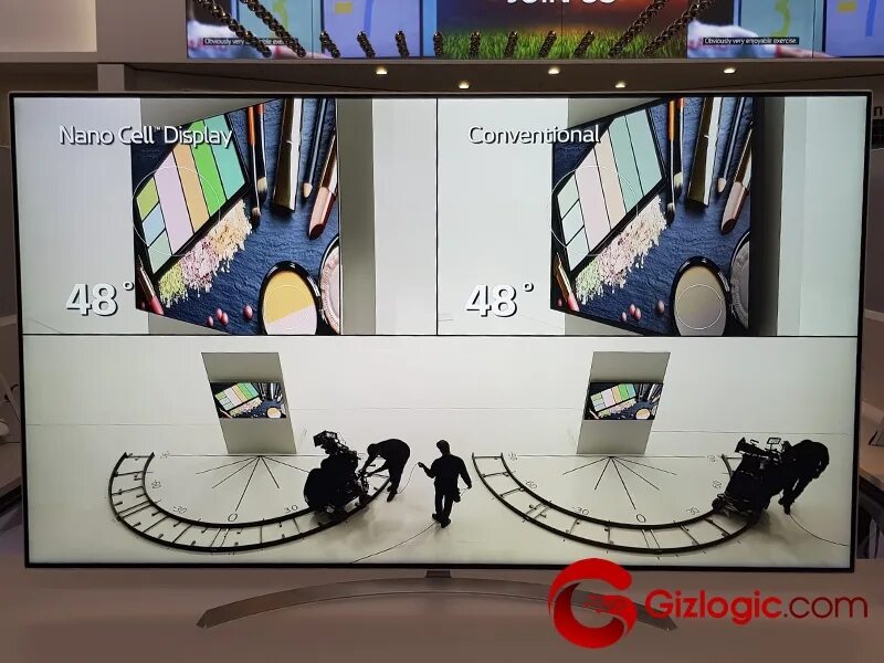 Nanocell что это такое в телевизоре. Nano cell или олед. nano cell vs oled. nanocell и qled. qled vs nano cell.