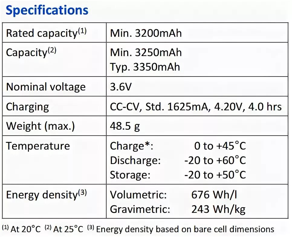 1800mah discharge battery characteristics. Rated capacity. Rated capacity. Типы ipv6 адресов. Fixed overhead volume capacity formula.