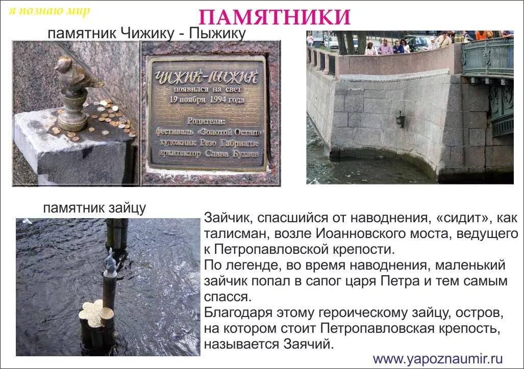 история чижика пыжика в петербурге. история чижика пыжика в петербурге. памятник чижику-пыжику в санкт-петербурге. чижик-пыжик в санкт-петербурге. достопримечательности питера чижик пыжик.