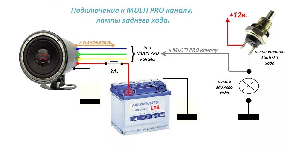 Как подключить сирену от сигнализации к сигналу. Схема подключения автономной сирены к сигнализации автомобиля. Автомобильная сирена схема включения. Сирена автосигнализации с 4 проводами. Звук включения сигнализации