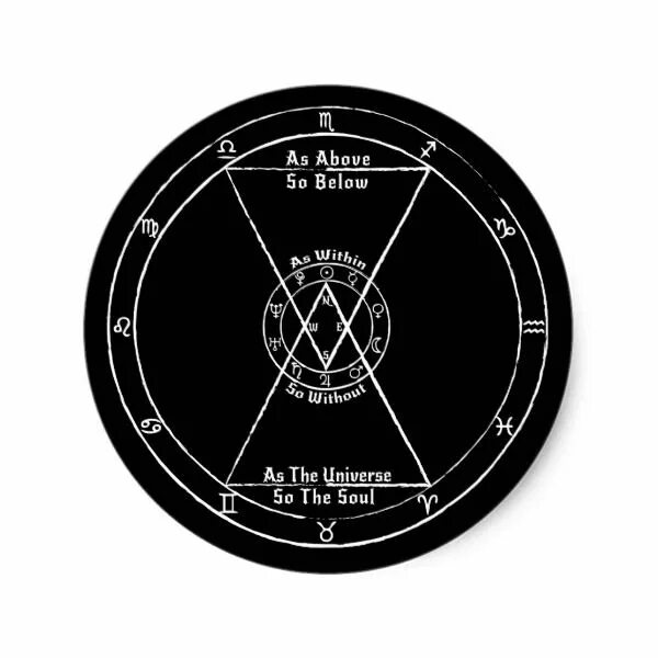 Below mean. As above so below. Оккультические наклейки. As above so below symbol. As above so below значение.