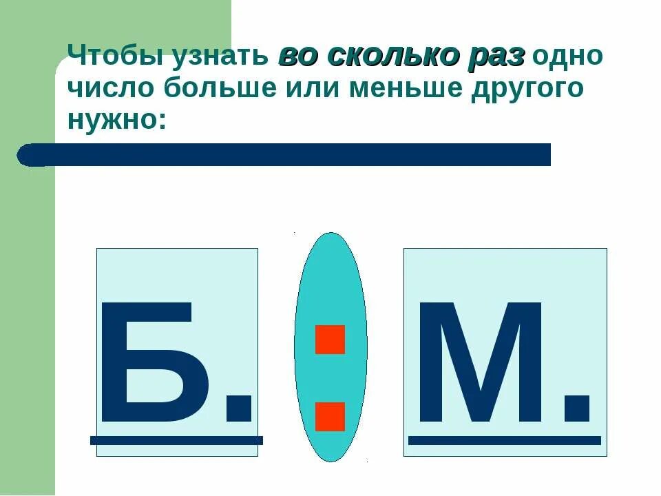 Задачи на кратное сравнение. Задачи на кратное уравнение. Задачи на кратное сравнение памятка. Разностное и кратное сравнение памятка. Правила во сколько раз