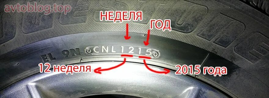 Где дата. Маркировка шин Bridgestone год выпуска. Маркировка года выпуска на шинах Бриджстоун. Дата производства на шинах Бриджстоун. Маркировка резины Бриджстоун год выпуска.