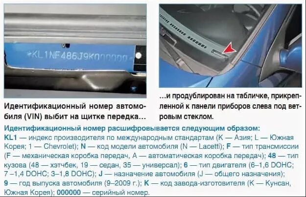 Где на лачетти номера