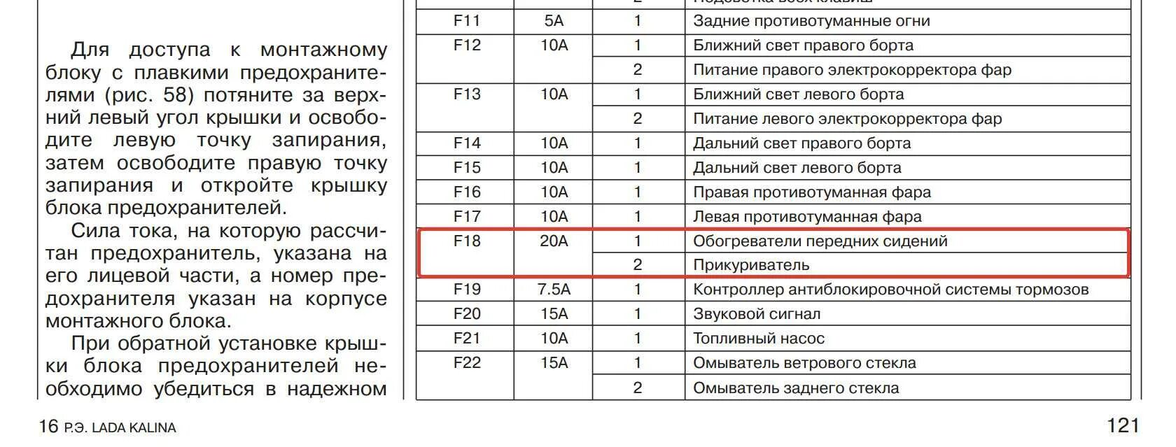 Предохранитель задних габаритов. Схема блока предохранителей 2110 прикуриватель. ВАЗ 2110 предохранители под прикуриватель. Схема предохранителей ВАЗ 2110 прикуриватель. Предохранитель прикуривателя 2114 схема.