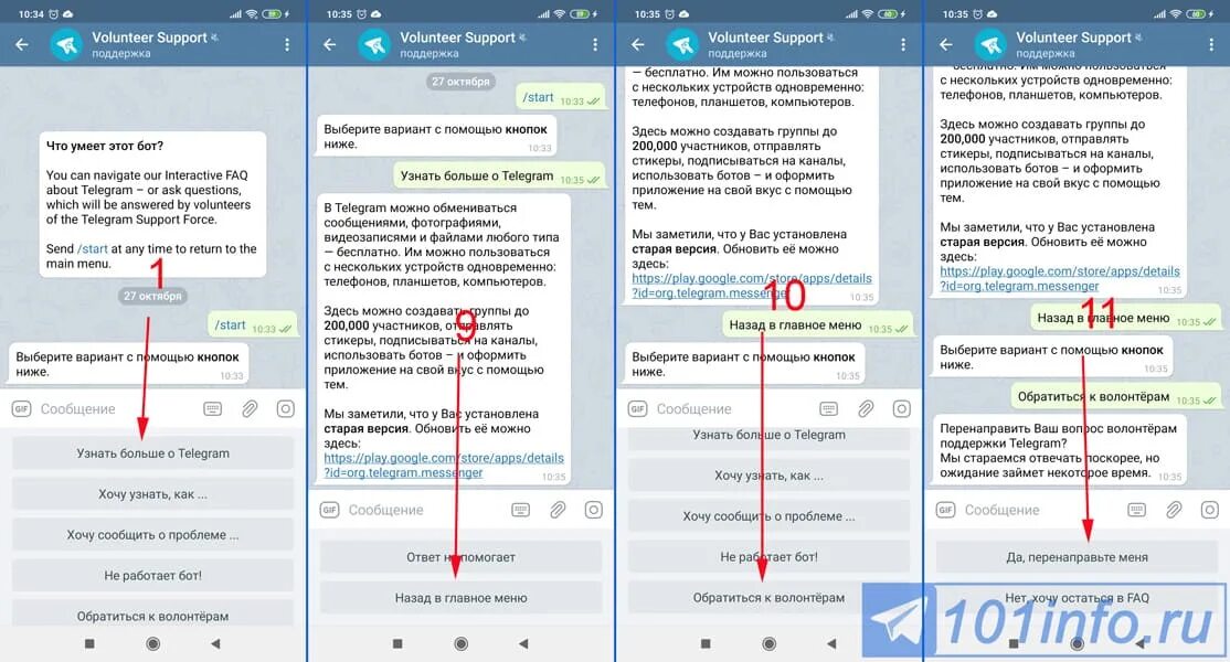 Telegram техподдержка. Support в телеграмм. Телеграм бот техподдержка. Служба поддержки в телеграме.