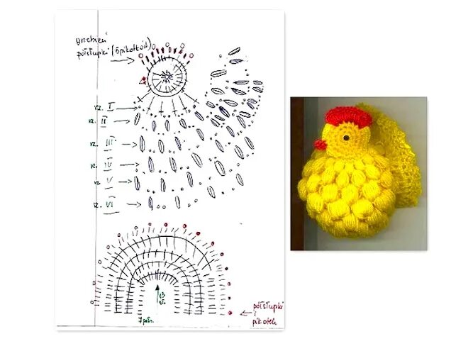 Схема для начинающих пасхальной курочки крючком