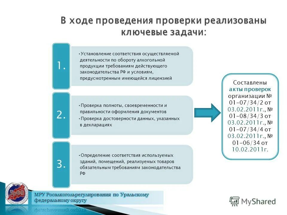 организационная структура росалкогольрегулирования. контроль полноты поступления документов это. полноты и своевременности уплаты налогов и сборов. виды проверок первичной бухгалтерской документации. первичные документы, поступающие в бухгалтерию.