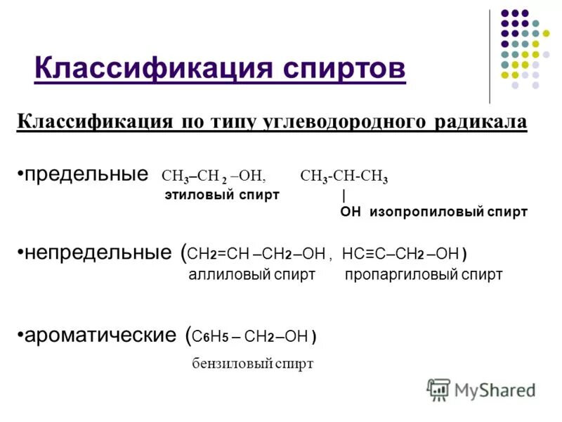 Природа углеводородного радикала. Классификация спиртов по строению углеводородного радикала. Классификация спиртов предельные и непредельные ароматические. Классификация спиртов по радикалу.