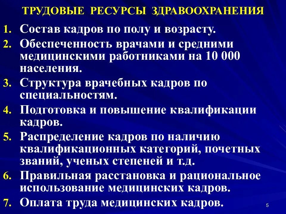 Использования материальных трудовых финансовых ресурсов