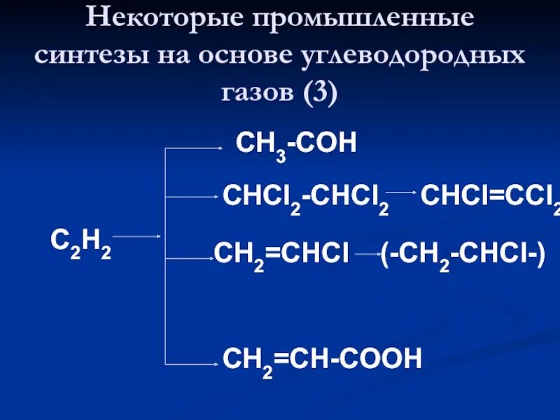 Ch2 CHCL поливинилхлорид. Синтезы на основе Синтез-газа. Ch3 CHCL ch2 COH. Ch2 CHCL полимеризация. Ch chcl