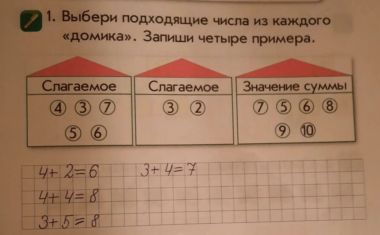 Примеры из четырех 4. Запиши четыре первых и четыре. Слагаемое слагаемое сумма 1 класс таблица картинка. Из чисел записанных в домике. Из чисел записанных в домике набери число 15.