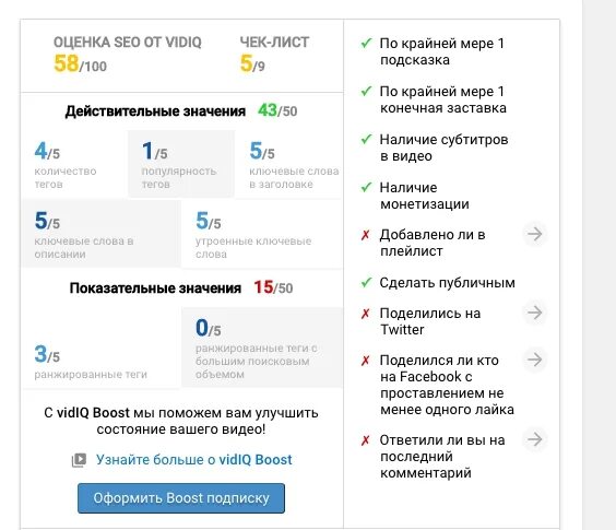 Бесплатная подписка на бусте. VIDIQ расширение. Теги в заголовке VIDIQ. Вид айкью. Показательные значения VIDIQ.