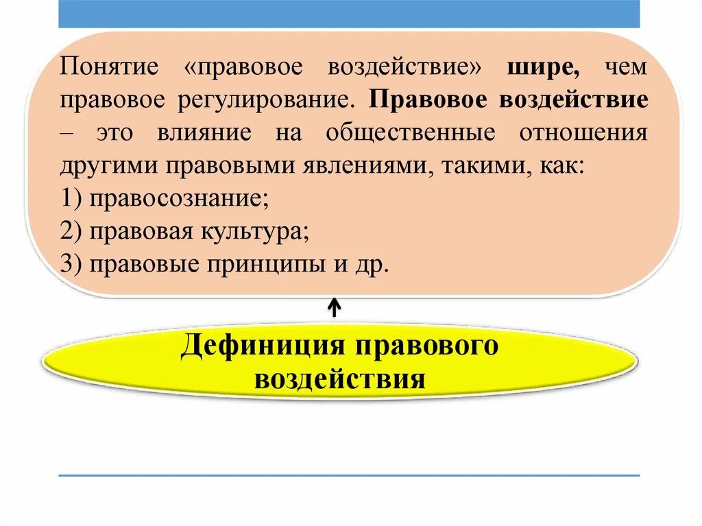 Элементы правового воздействия. Правовое регулирование и правовое воздействие. Пример правового воздействия. Правовое воздействие это. Правовое воздействие и правовое регулирование соотношение понятий.