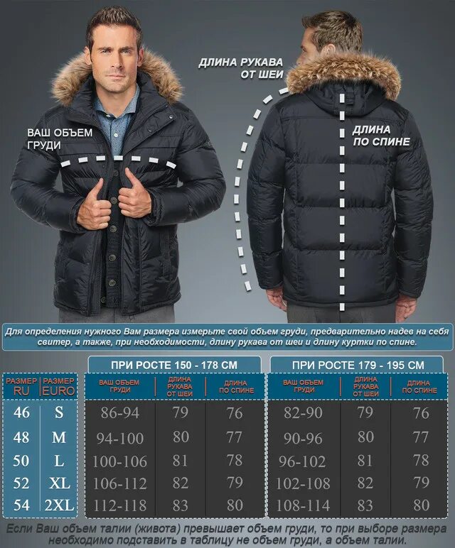 Как определить мужскую куртку. Куртка зимняя мужская 52 Размерная сетка. Livergy мужская куртка Размерная сетка. 3xl мужской куртка Размерная сетка. 68 Куртка мужская Размерная сетка.