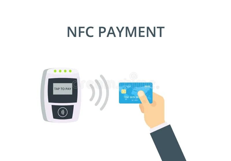 Пополнить карту через nfc. Оплата картой nfc. платежный nfc стикер. нет nfc. оплата используя nfc схема.