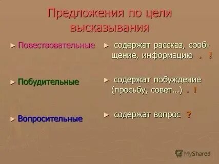Смысл предложения 2 класс - 42/48