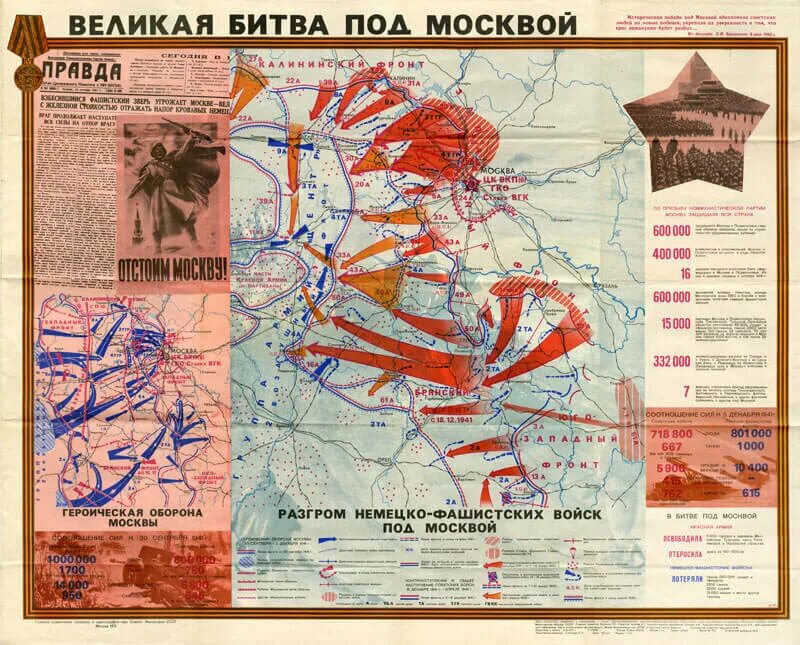 Битва за москву конспект 10 класс. Карта битва под Москвой 1941. Битва под Москвой 1941 карта боевых действий. Карта сражения под Москвой 1941. Карта битвы за Москву 1941-1942.