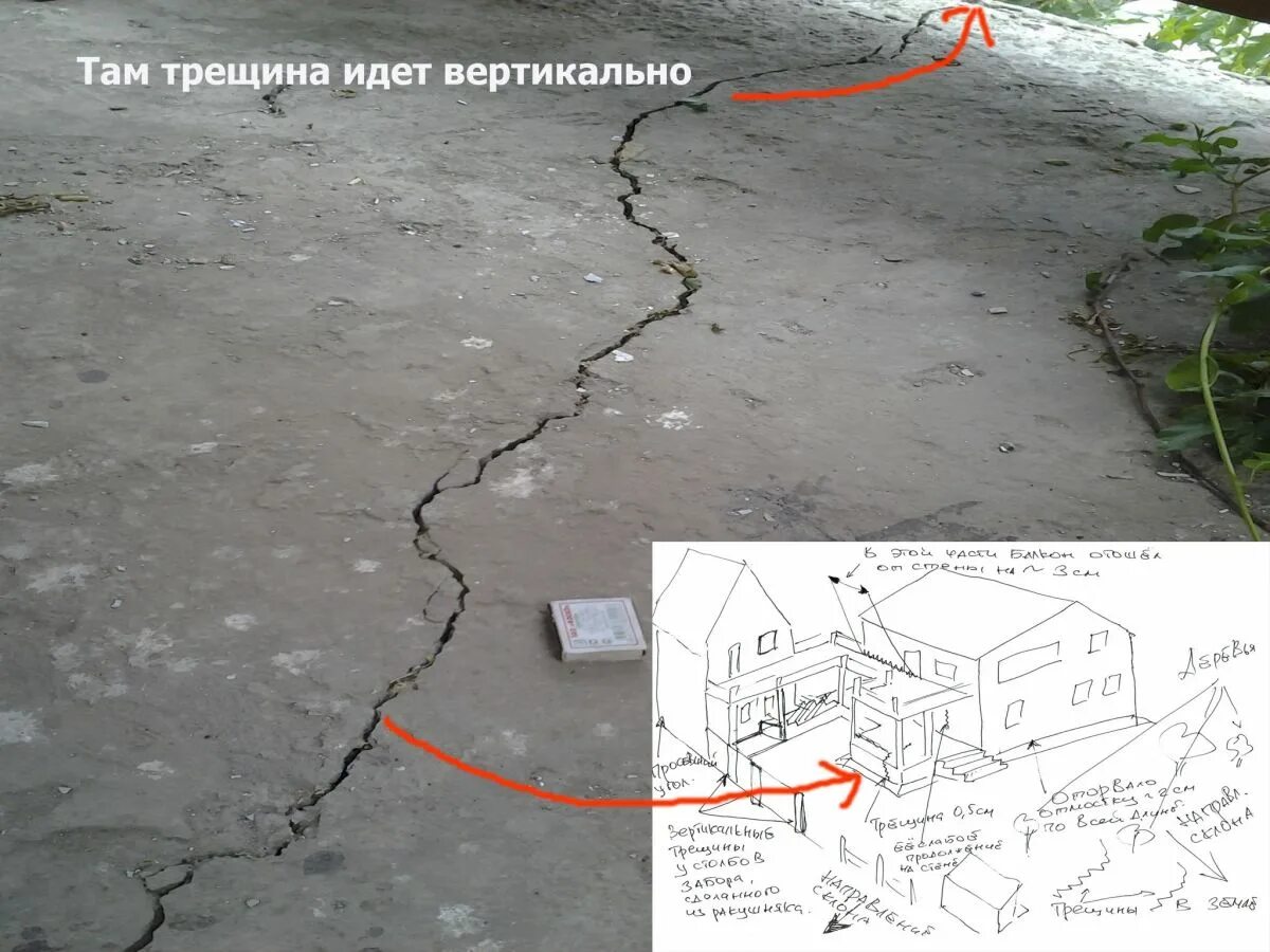 Асфальтные трещины. Трещины в бетоне. Треснувший асфальт. Идем через трещину. Картинки если жизнь дала трещину.